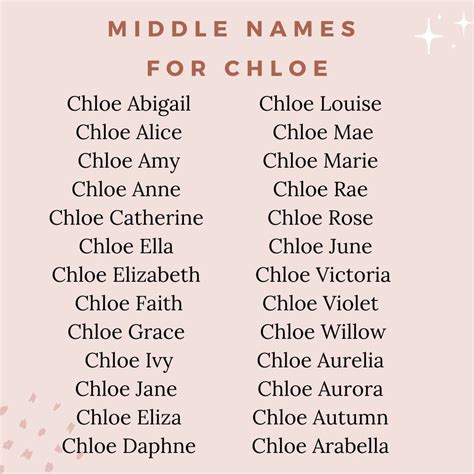 second name for chloe|255 Sweet Middle Names for Chloe .